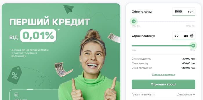 Турбогроші МФО